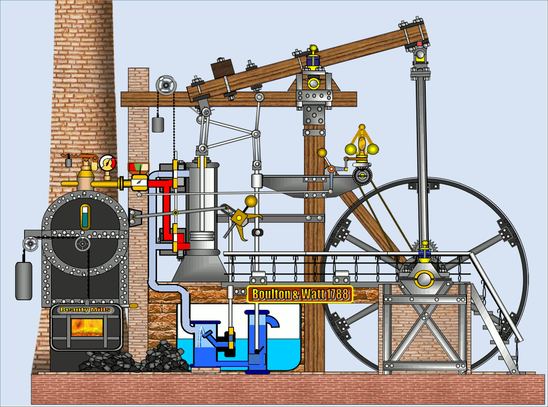Dampfmaschine Animation