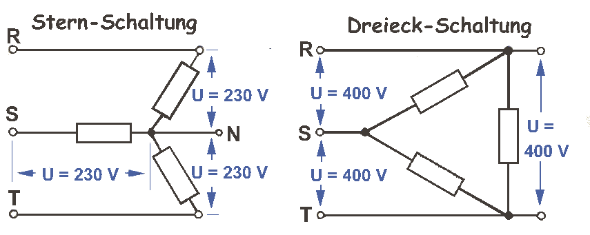 drehstrom-stern-schaltung