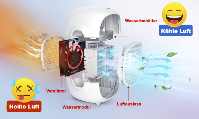 willston force ac erfahrungen