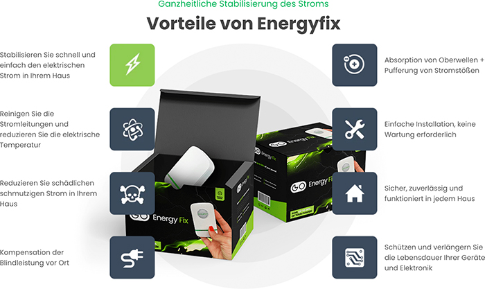 energyfix erfahrungen